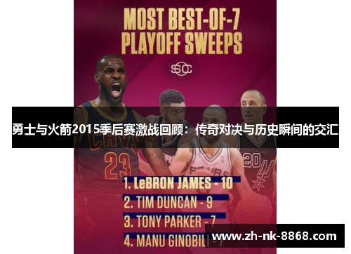 勇士与火箭2015季后赛激战回顾：传奇对决与历史瞬间的交汇